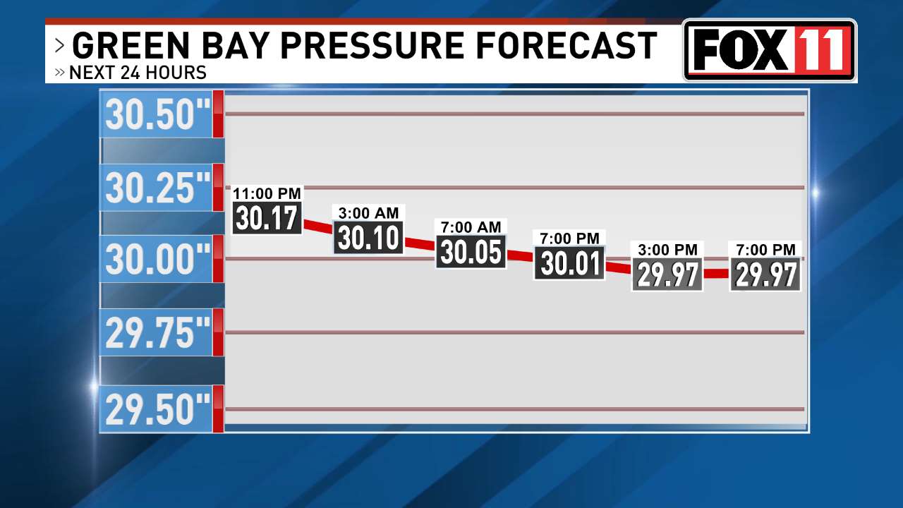 Boater and Marine Maps
